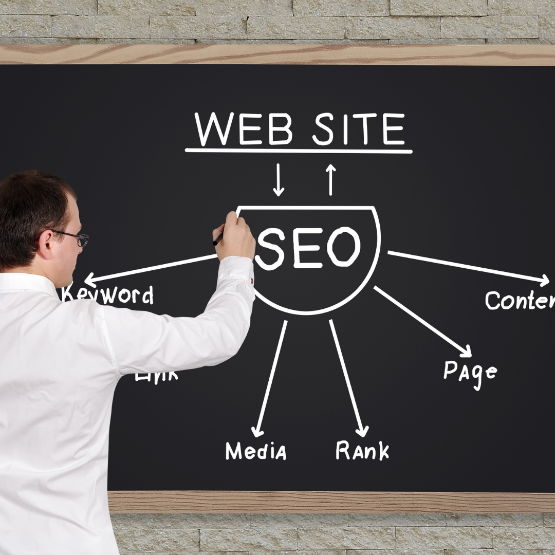 Otimização de Site para Academia com Foco em Captação de Alunos